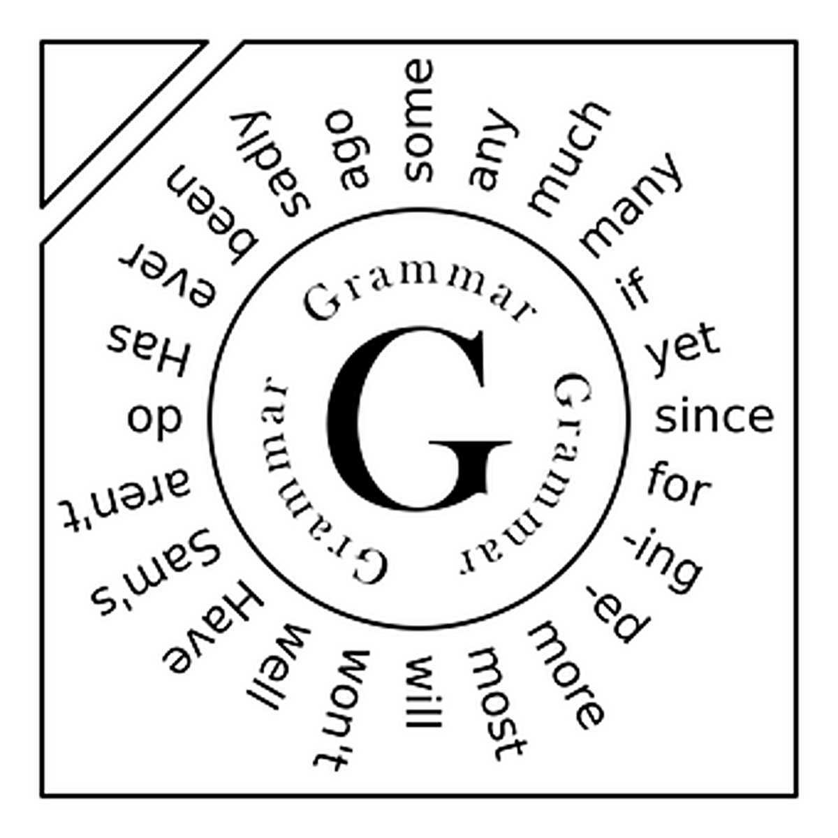 What Does Case Mean in English Grammar